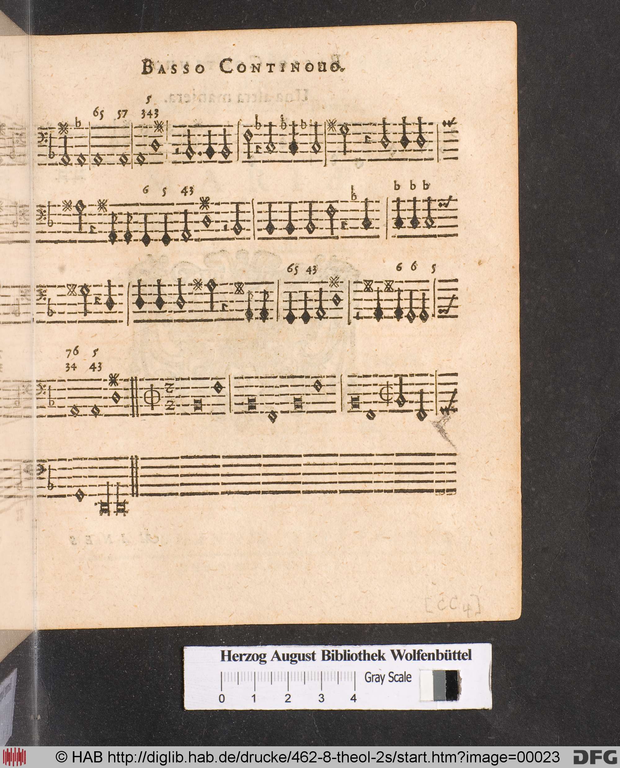 http://diglib.hab.de/drucke/462-8-theol-2s/max/00023.jpg