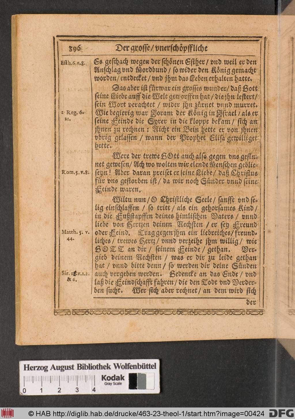 http://diglib.hab.de/drucke/463-23-theol-1/00424.jpg