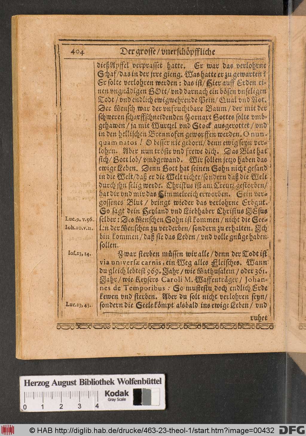 http://diglib.hab.de/drucke/463-23-theol-1/00432.jpg