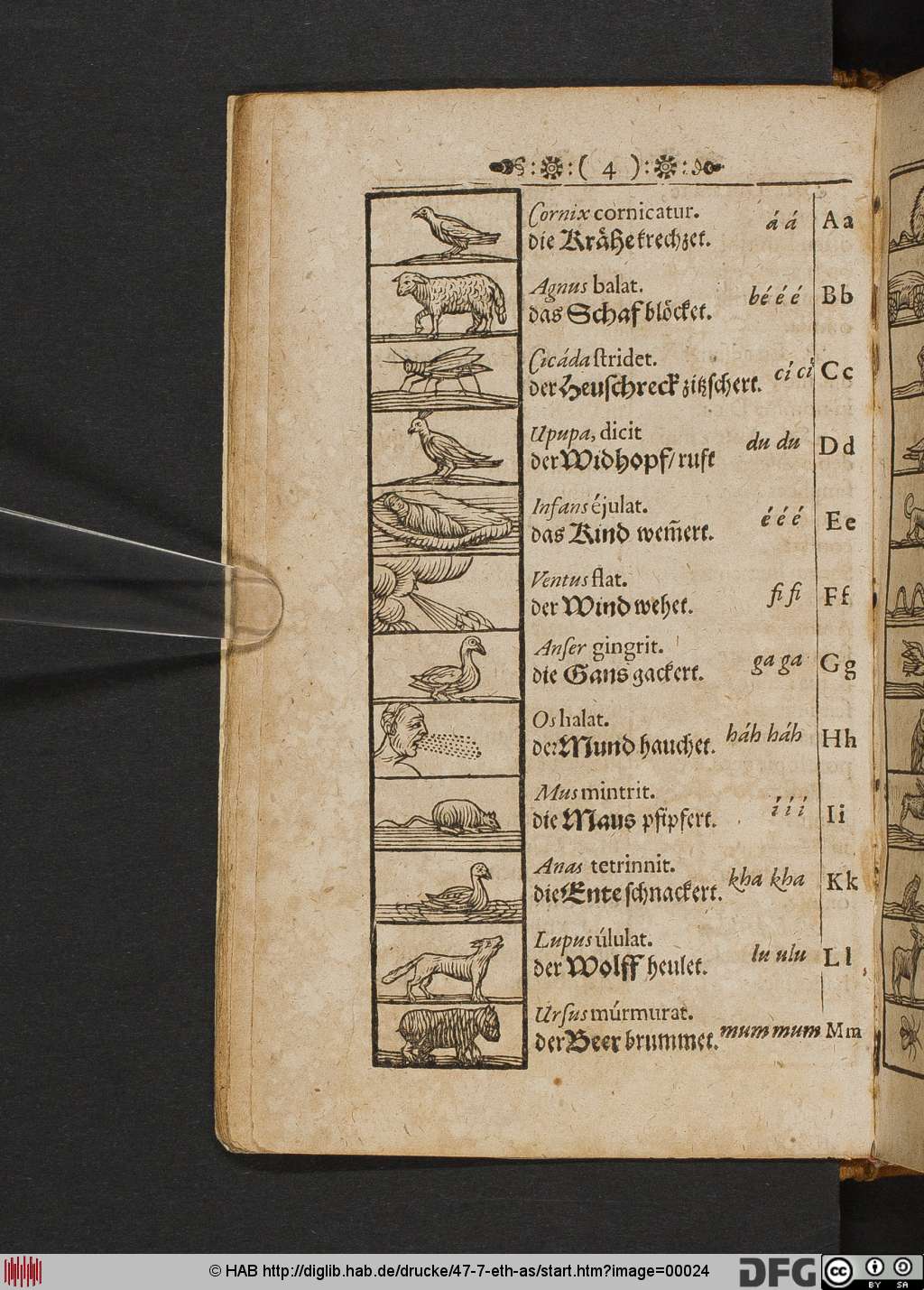 http://diglib.hab.de/drucke/47-7-eth-as/00024.jpg