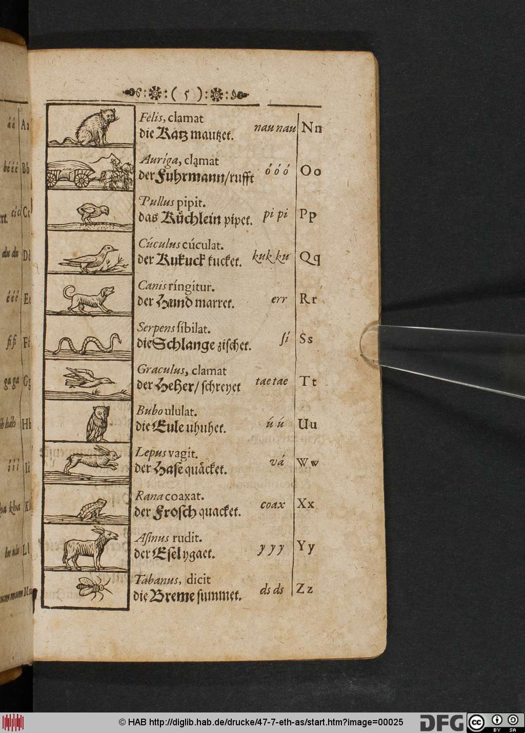 http://diglib.hab.de/drucke/47-7-eth-as/00025.jpg