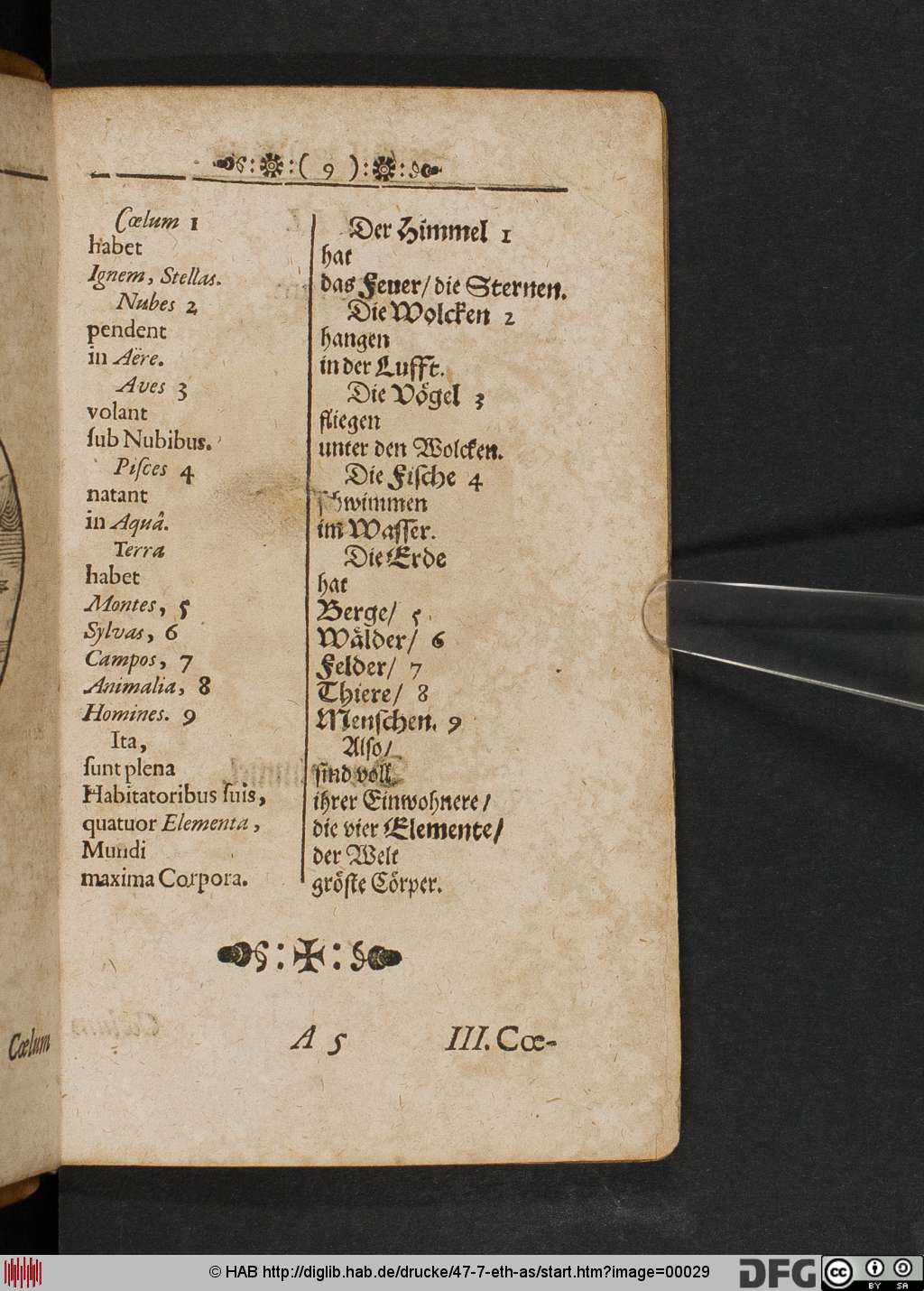 http://diglib.hab.de/drucke/47-7-eth-as/00029.jpg