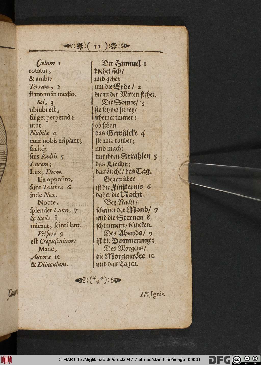 http://diglib.hab.de/drucke/47-7-eth-as/00031.jpg