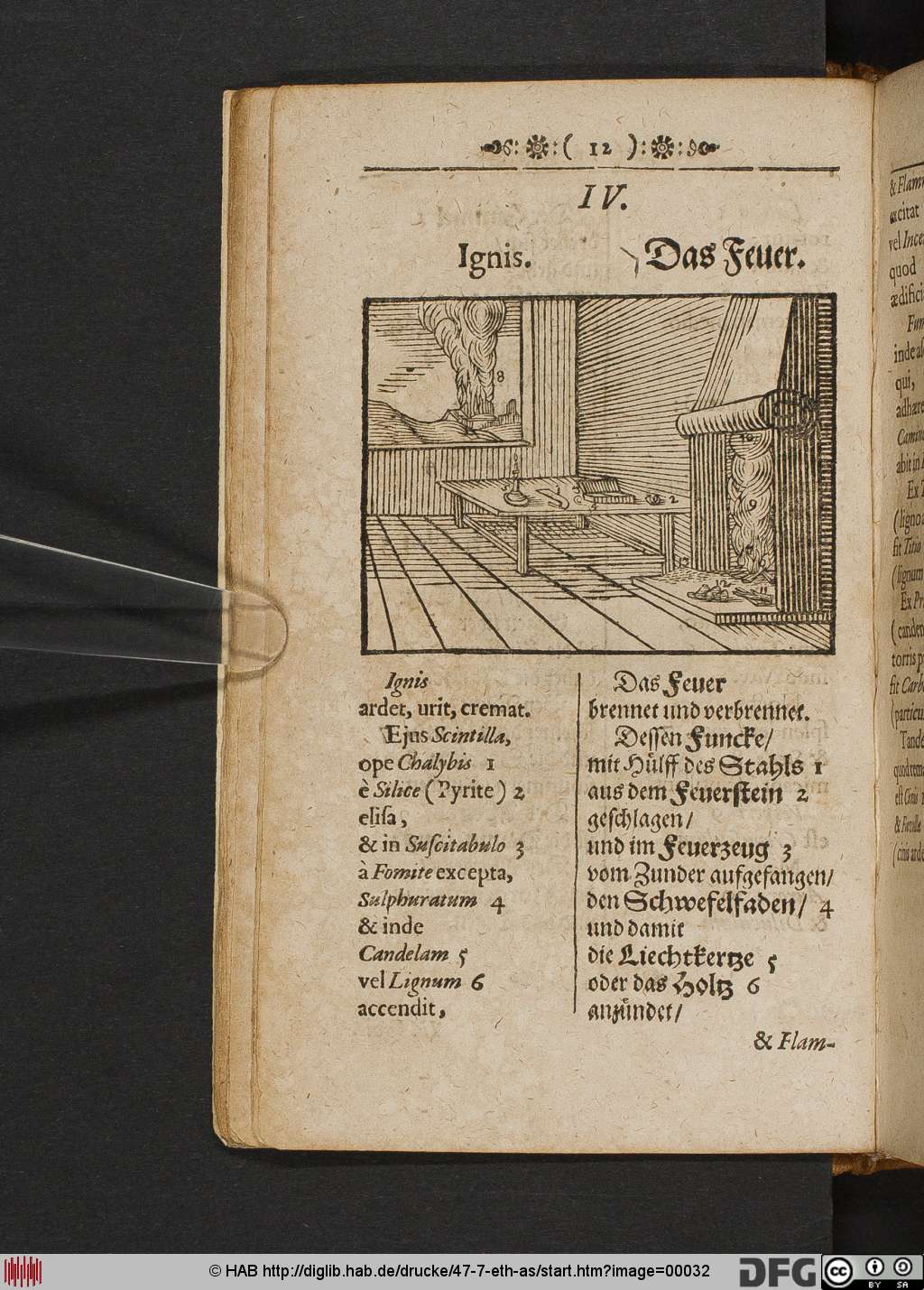 http://diglib.hab.de/drucke/47-7-eth-as/00032.jpg