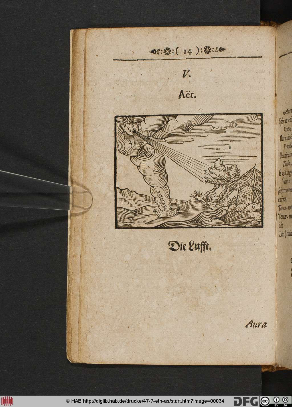 http://diglib.hab.de/drucke/47-7-eth-as/00034.jpg