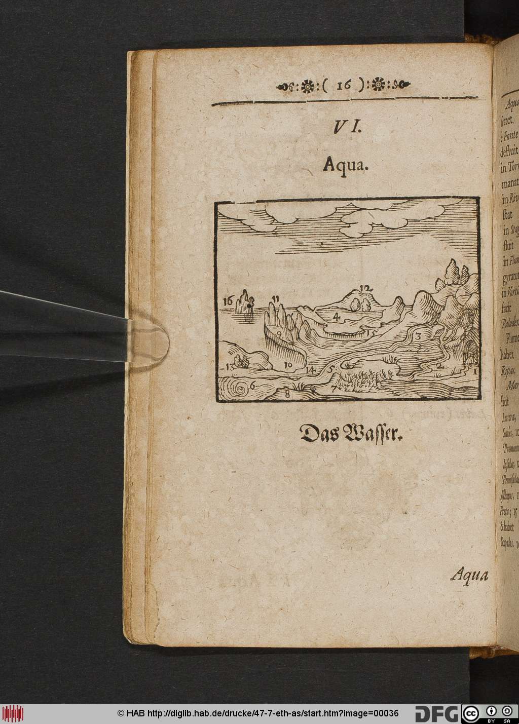 http://diglib.hab.de/drucke/47-7-eth-as/00036.jpg