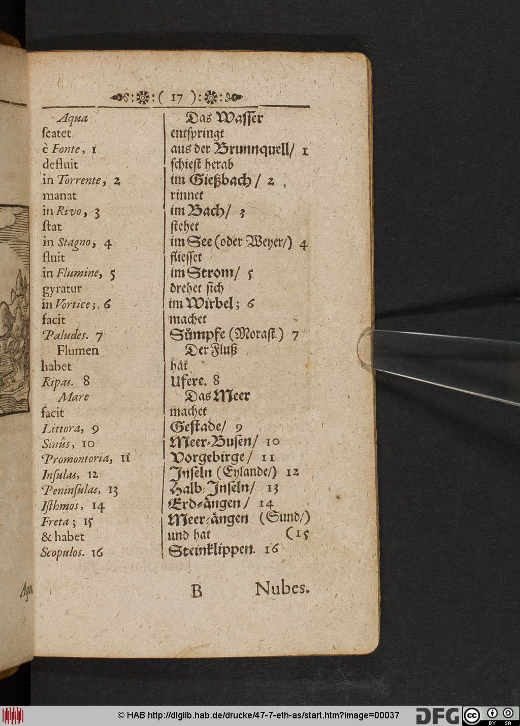 http://diglib.hab.de/drucke/47-7-eth-as/00037.jpg