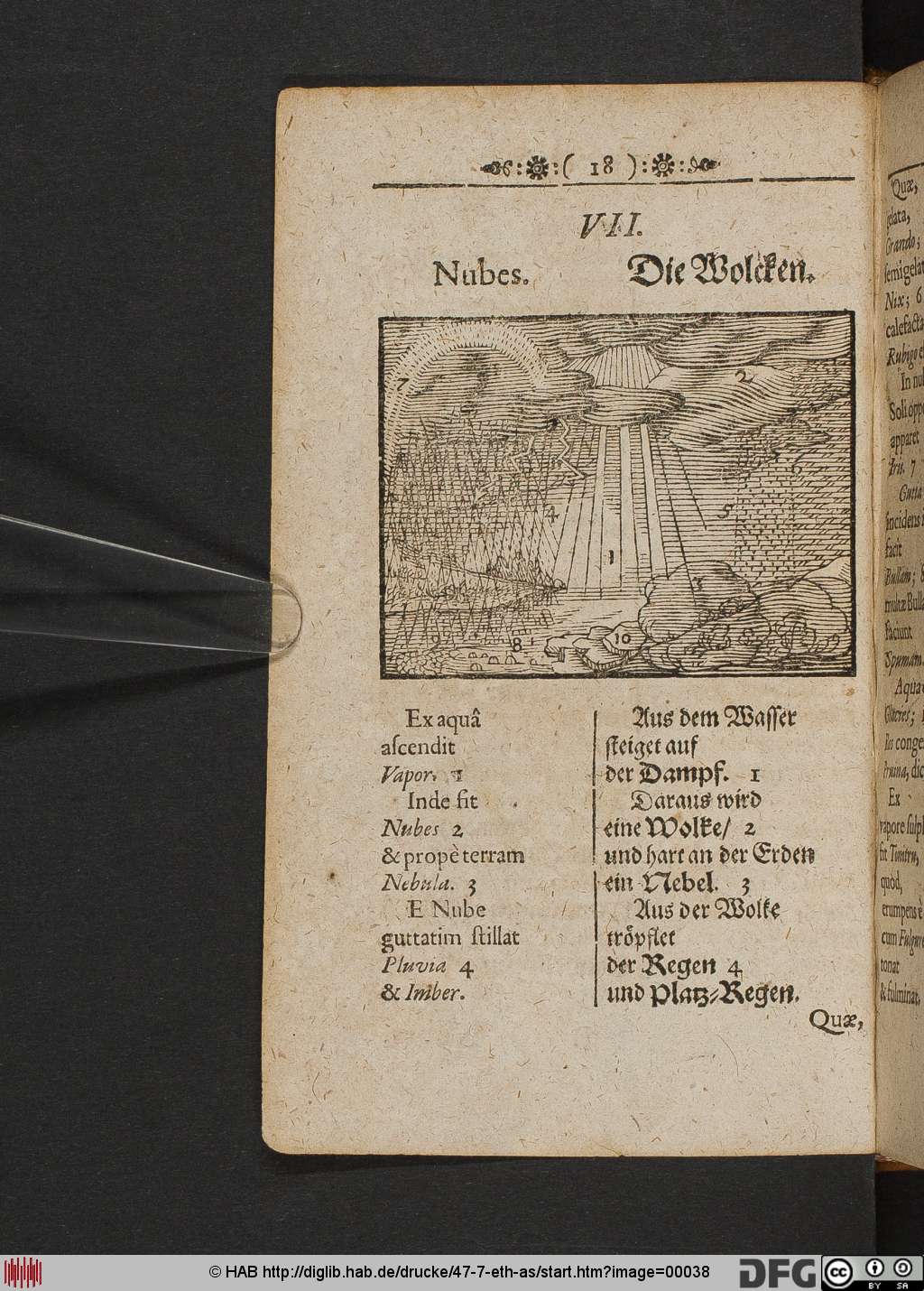 http://diglib.hab.de/drucke/47-7-eth-as/00038.jpg