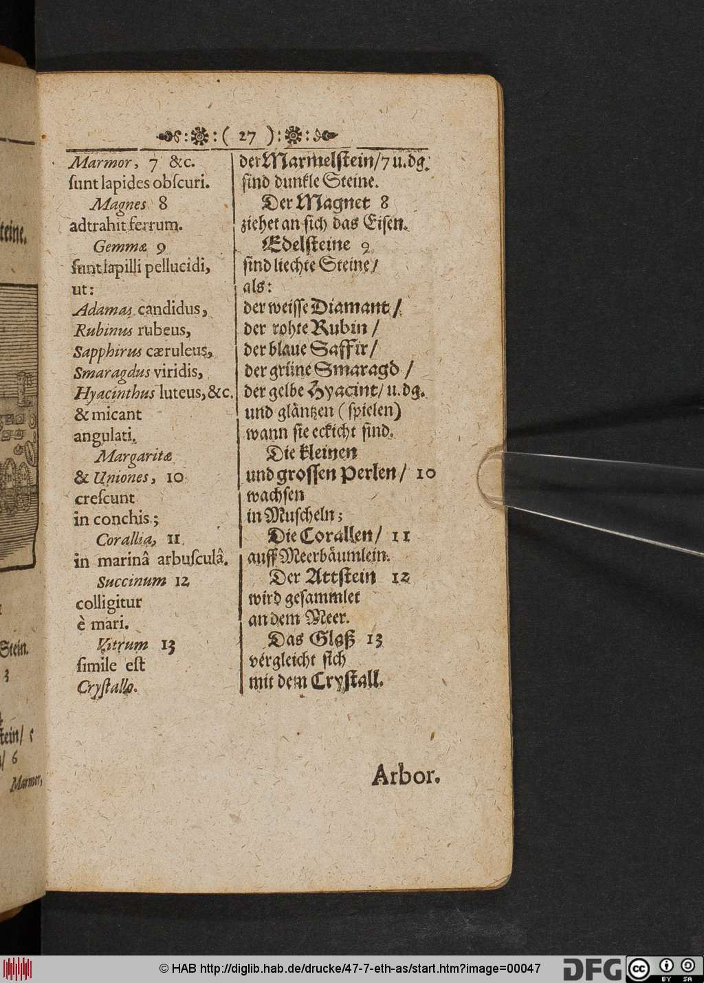 http://diglib.hab.de/drucke/47-7-eth-as/00047.jpg
