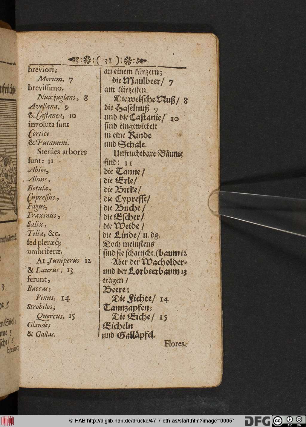 http://diglib.hab.de/drucke/47-7-eth-as/00051.jpg