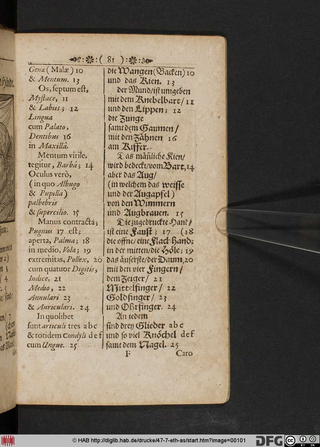 http://diglib.hab.de/drucke/47-7-eth-as/00101.jpg
