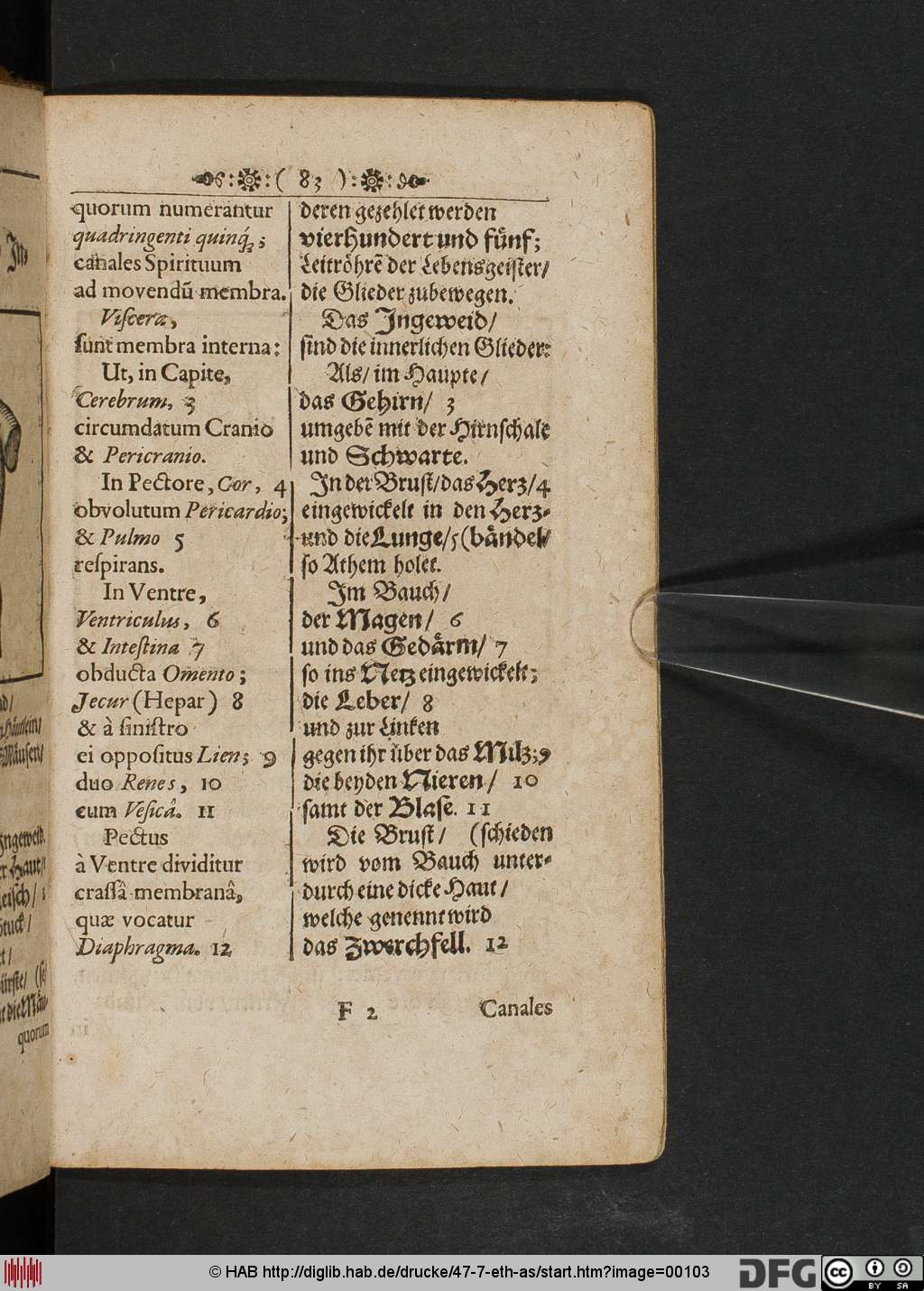 http://diglib.hab.de/drucke/47-7-eth-as/00103.jpg