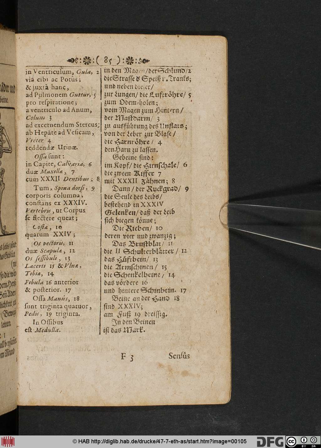 http://diglib.hab.de/drucke/47-7-eth-as/00105.jpg