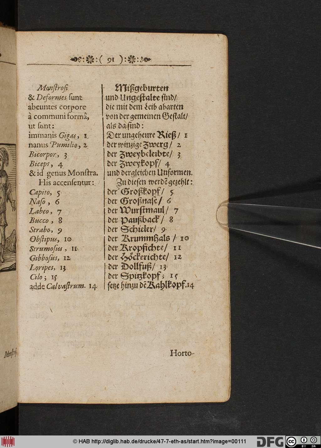 http://diglib.hab.de/drucke/47-7-eth-as/00111.jpg