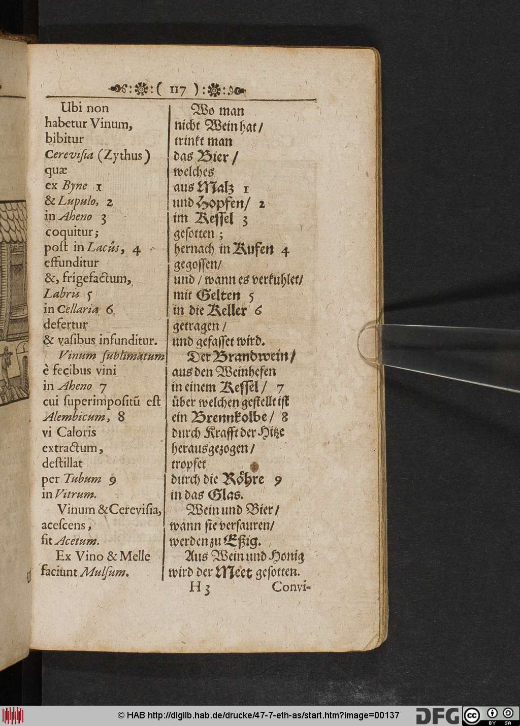 http://diglib.hab.de/drucke/47-7-eth-as/00137.jpg