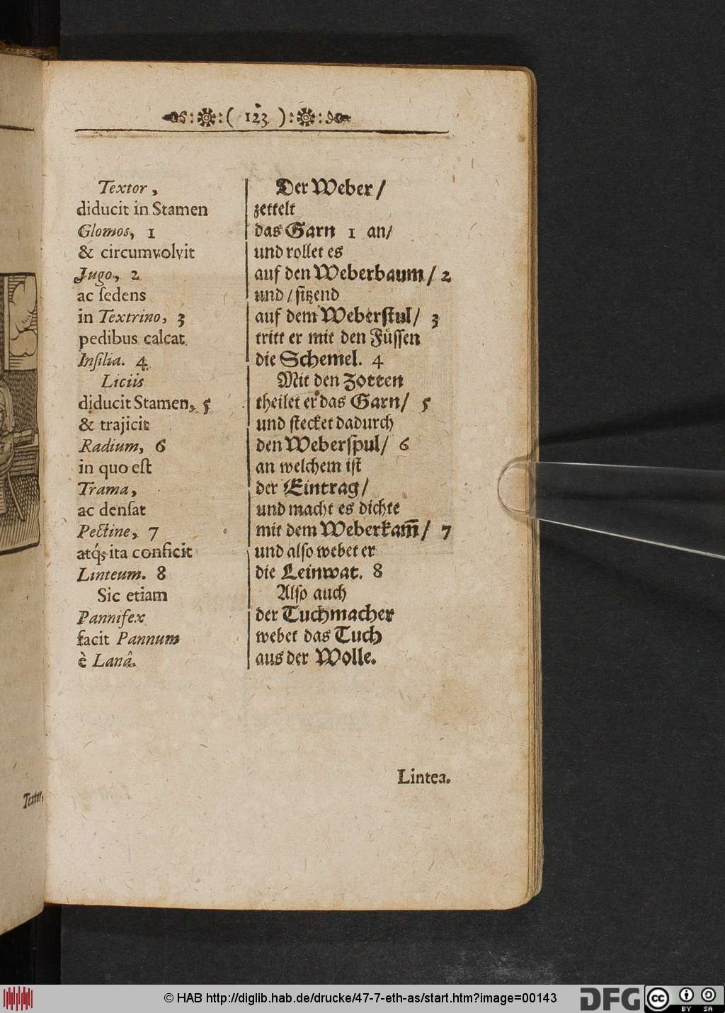http://diglib.hab.de/drucke/47-7-eth-as/00143.jpg