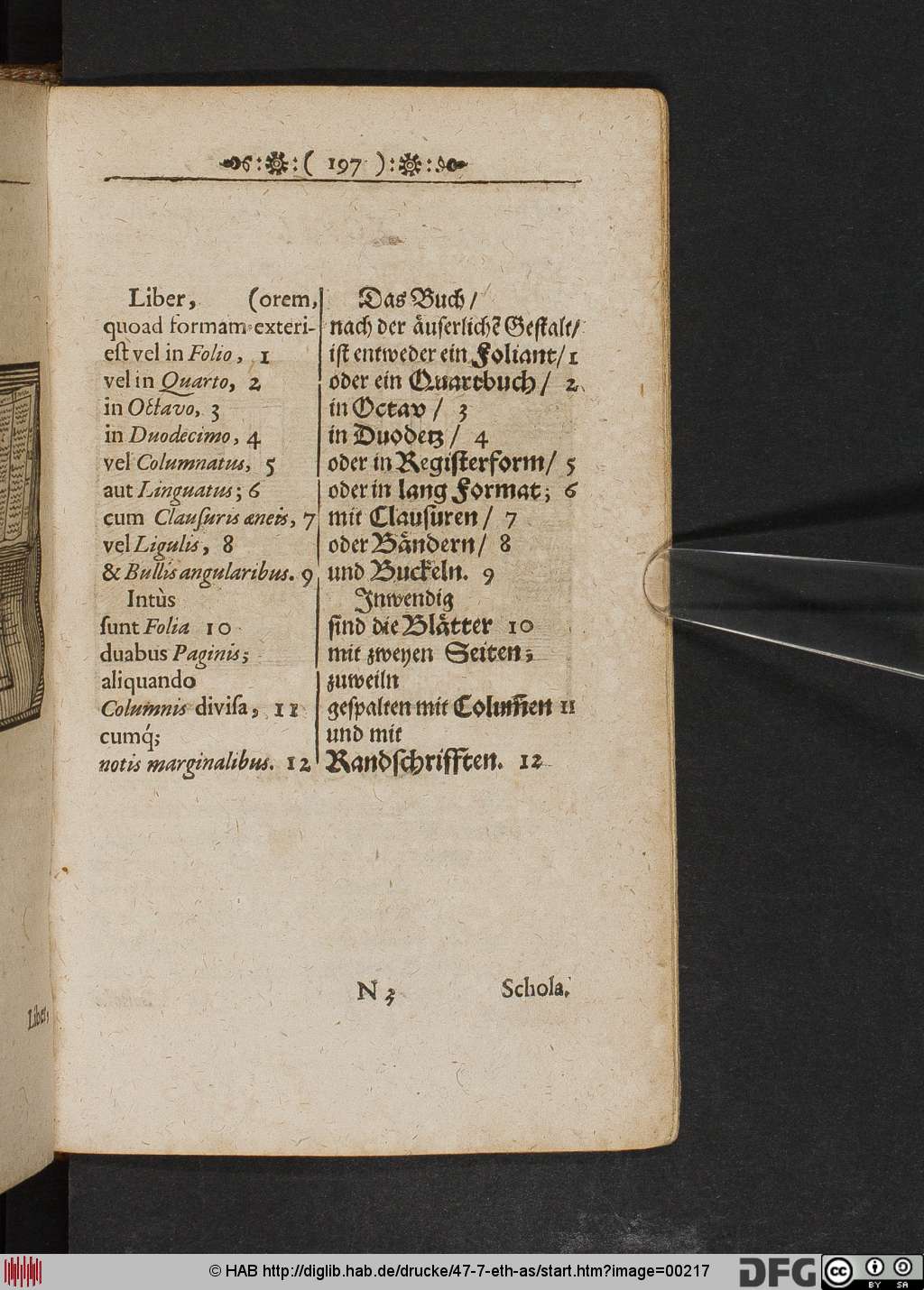 http://diglib.hab.de/drucke/47-7-eth-as/00217.jpg