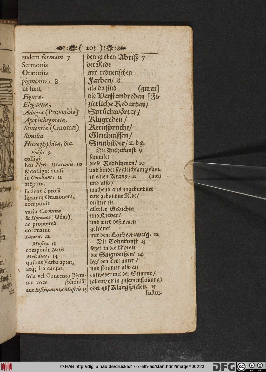 http://diglib.hab.de/drucke/47-7-eth-as/00223.jpg