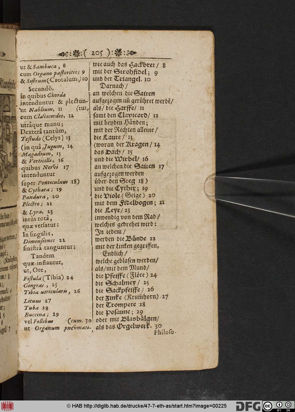 http://diglib.hab.de/drucke/47-7-eth-as/00225.jpg