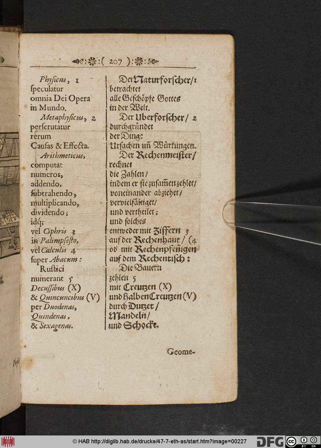 http://diglib.hab.de/drucke/47-7-eth-as/00227.jpg