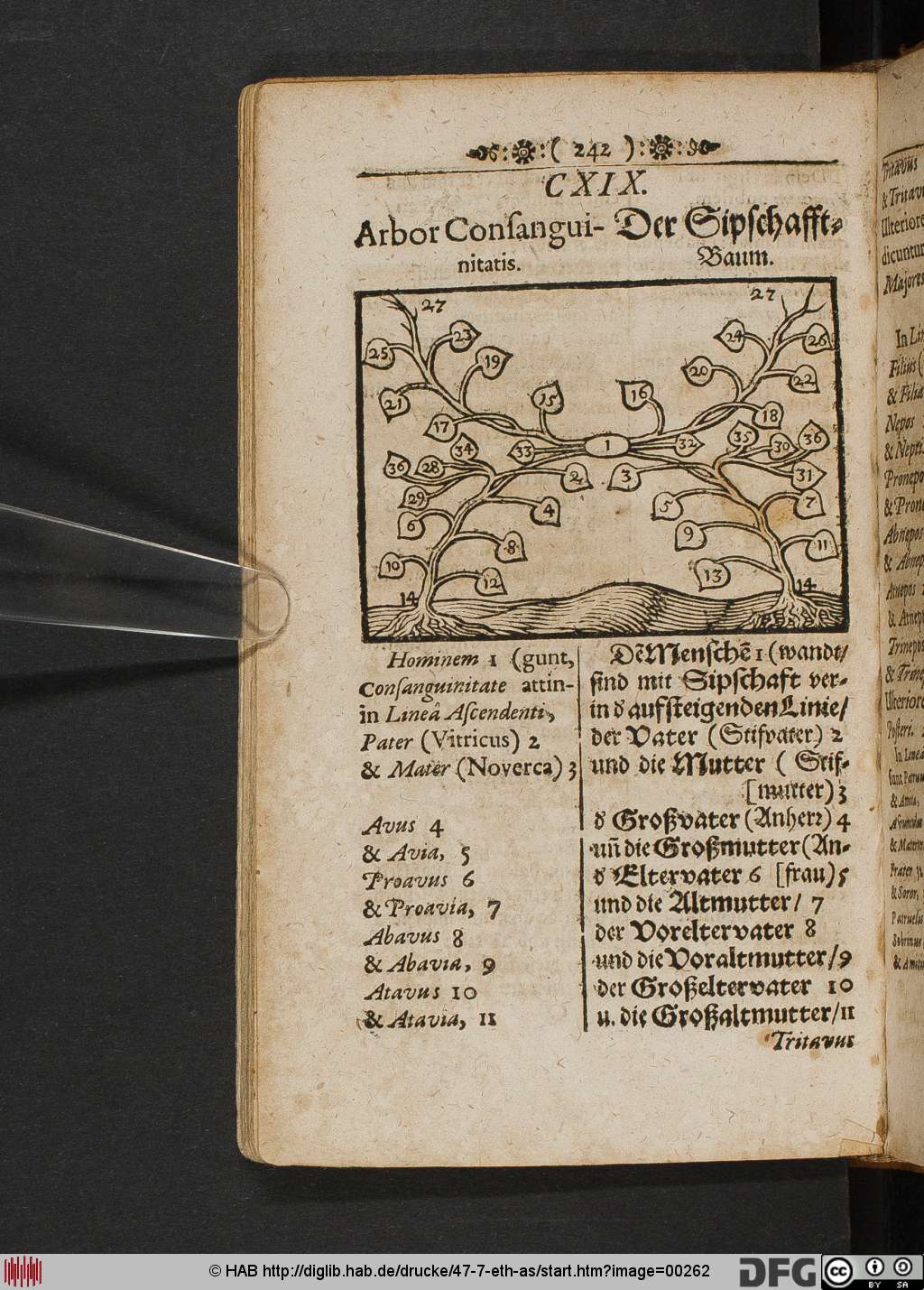 http://diglib.hab.de/drucke/47-7-eth-as/00262.jpg