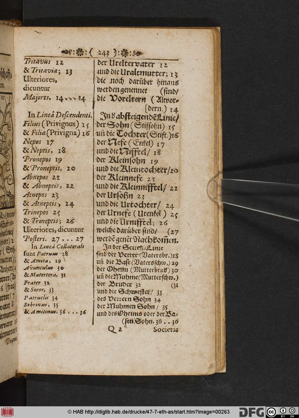 http://diglib.hab.de/drucke/47-7-eth-as/00263.jpg