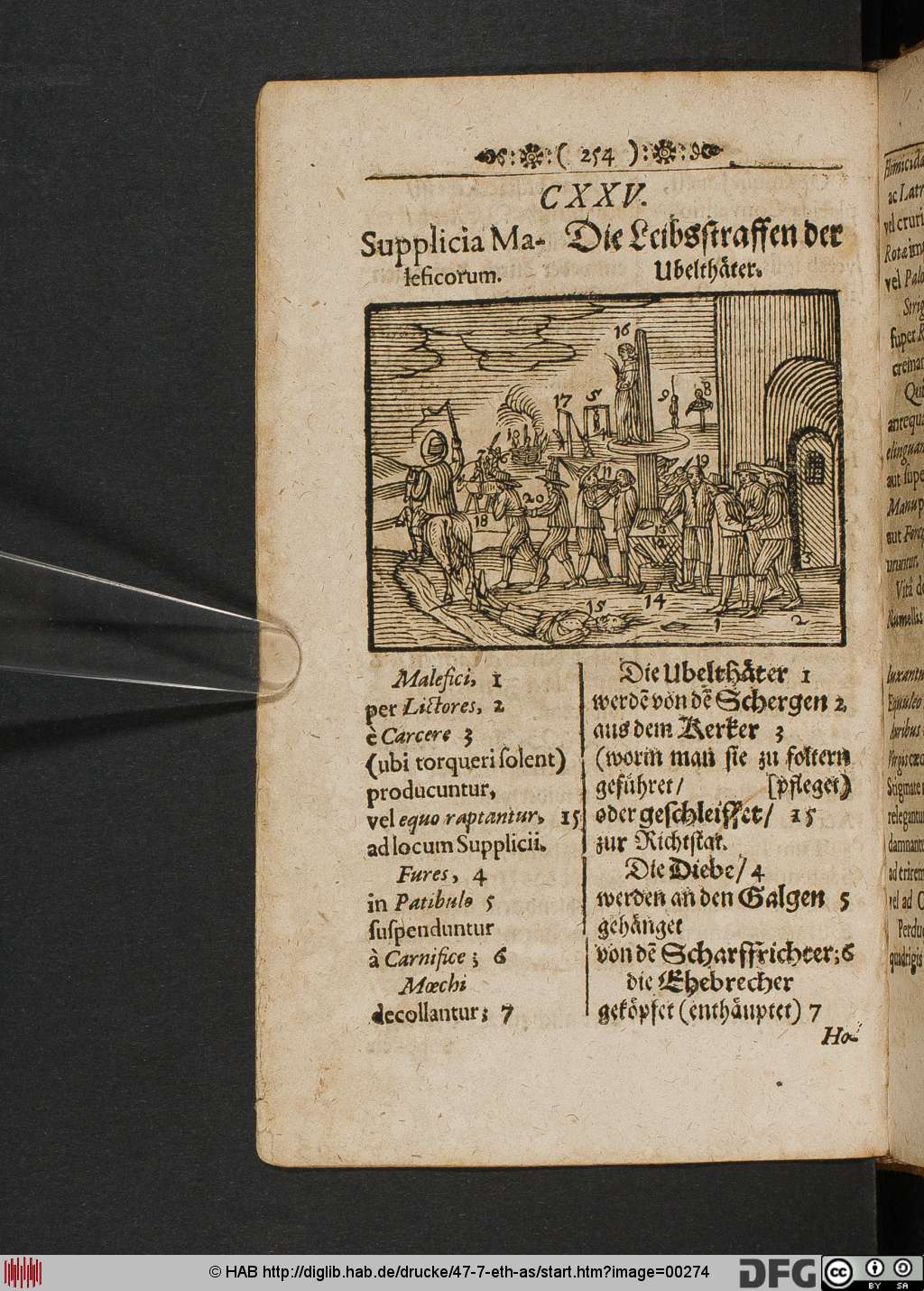 http://diglib.hab.de/drucke/47-7-eth-as/00274.jpg