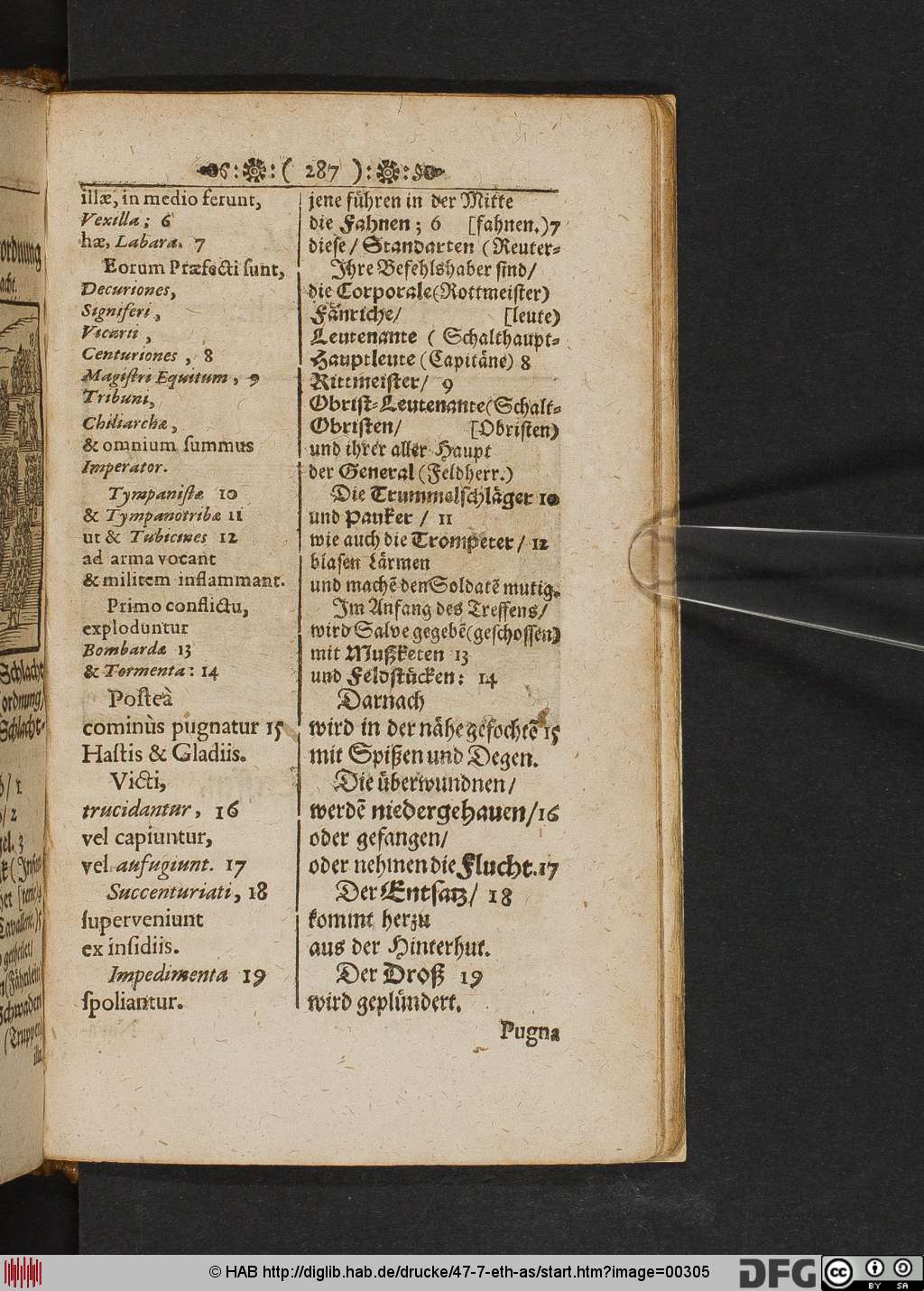 http://diglib.hab.de/drucke/47-7-eth-as/00305.jpg