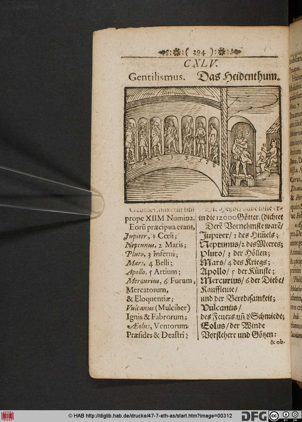 http://diglib.hab.de/drucke/47-7-eth-as/00312.jpg