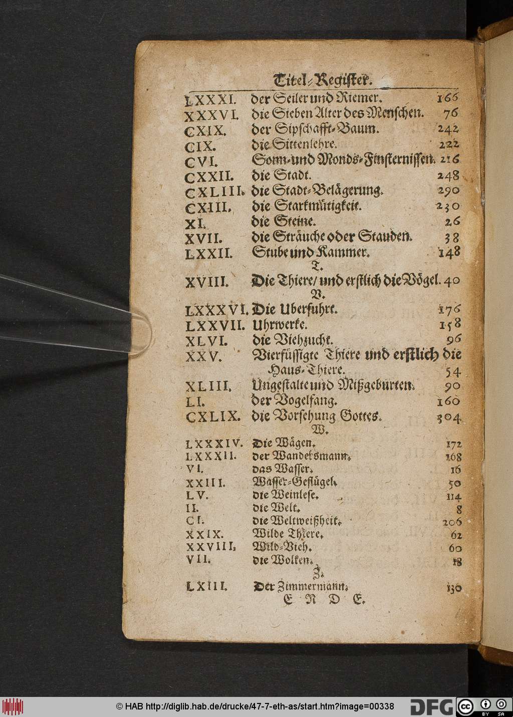 http://diglib.hab.de/drucke/47-7-eth-as/00338.jpg