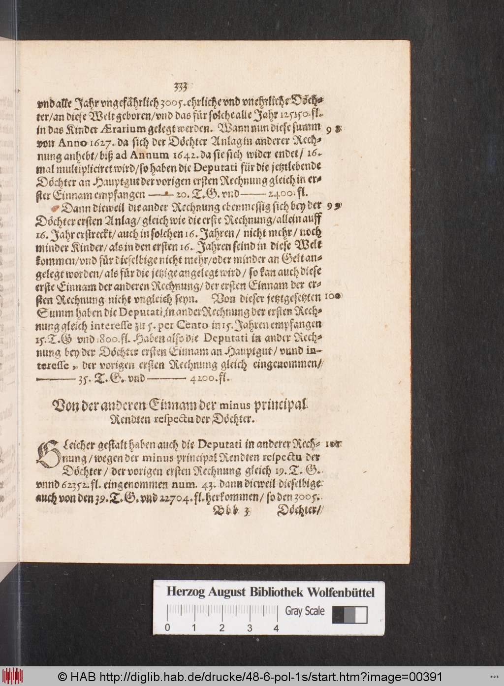 http://diglib.hab.de/drucke/48-6-pol-1s/00391.jpg