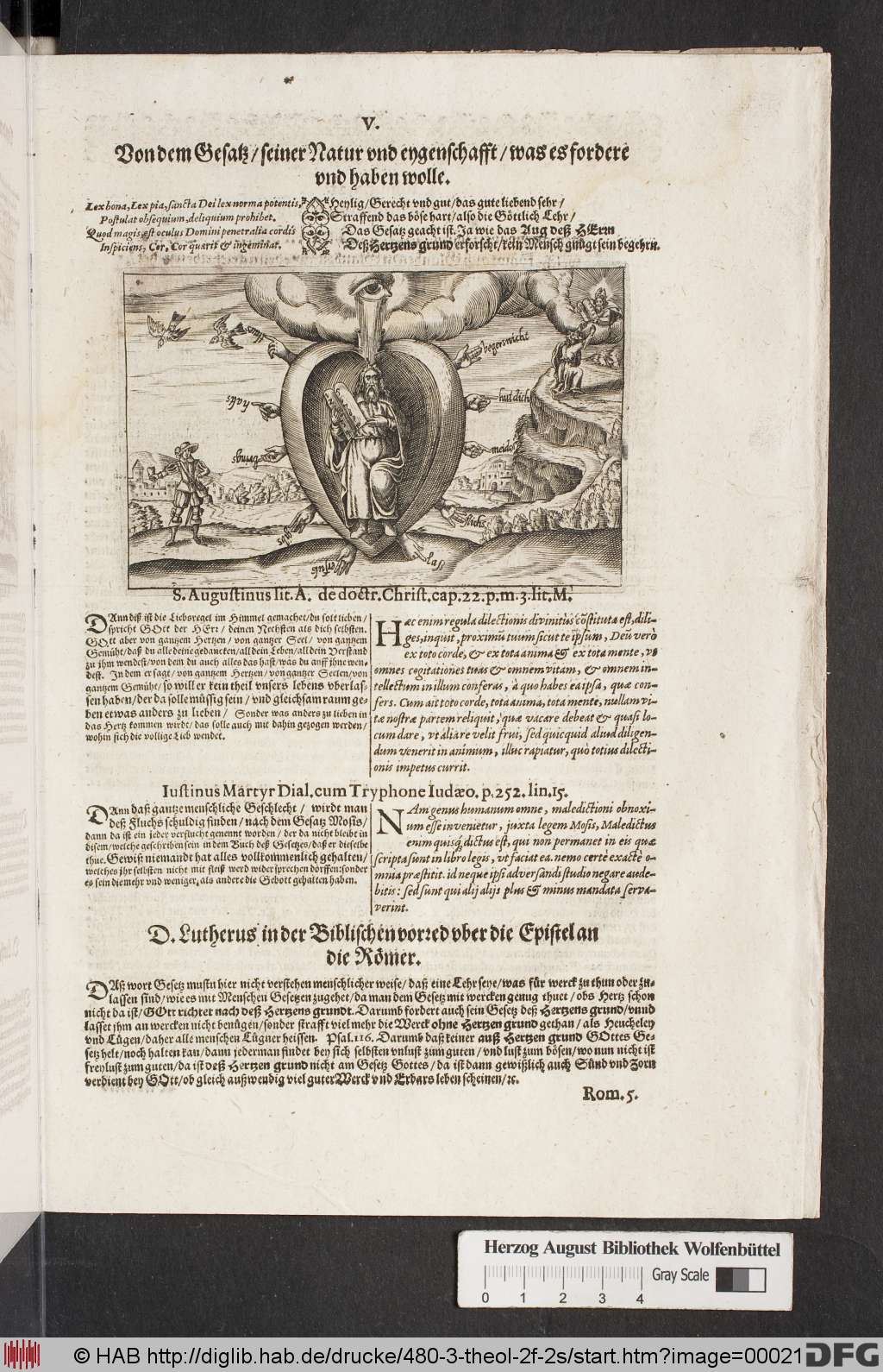 http://diglib.hab.de/drucke/480-3-theol-2f-2s/00021.jpg