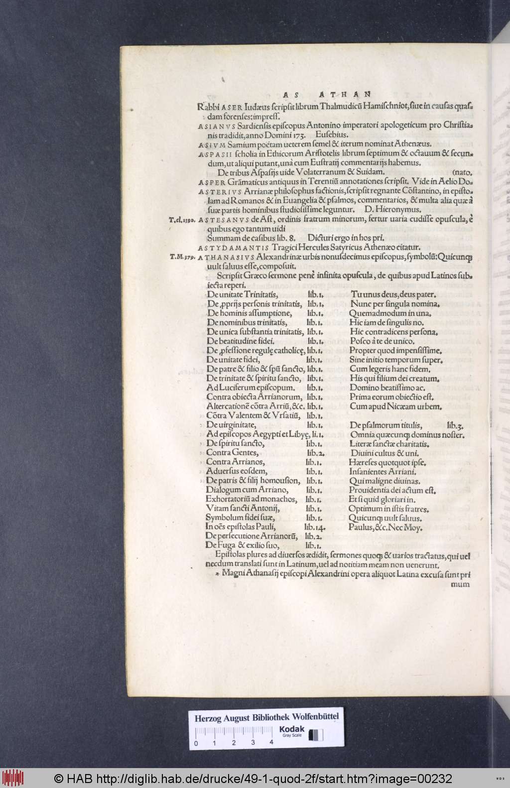http://diglib.hab.de/drucke/49-1-quod-2f/00232.jpg