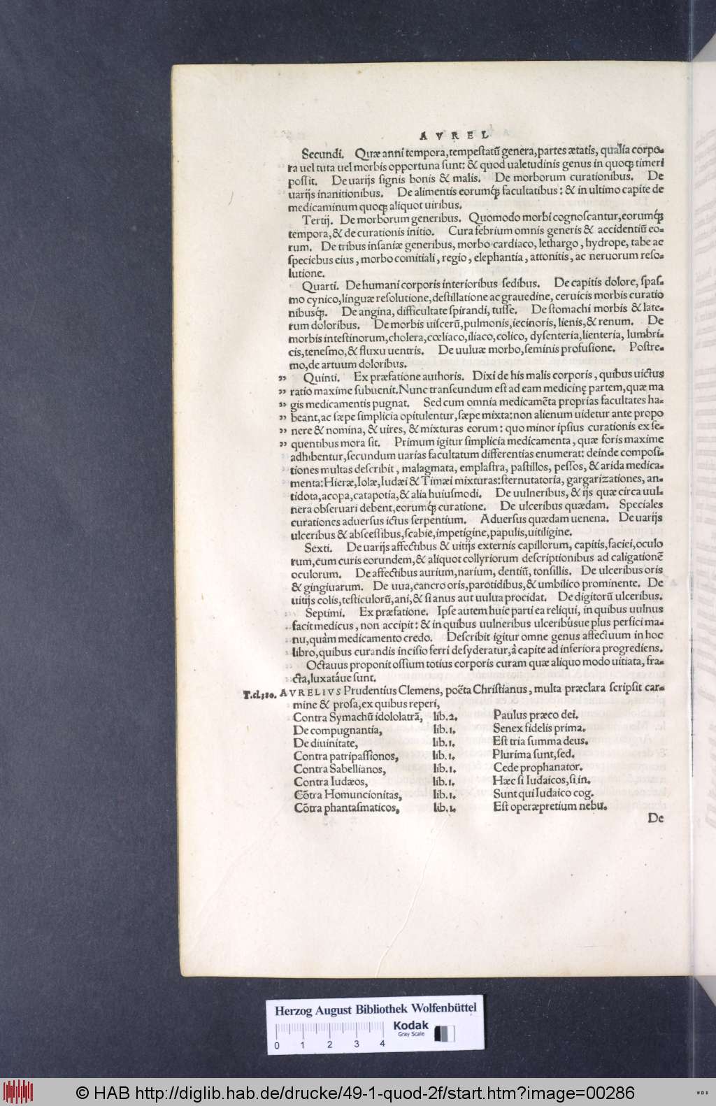 http://diglib.hab.de/drucke/49-1-quod-2f/00286.jpg