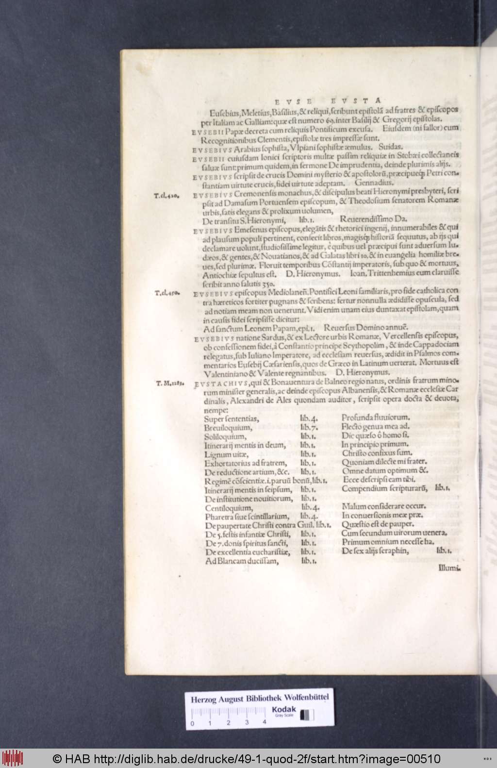 http://diglib.hab.de/drucke/49-1-quod-2f/00510.jpg