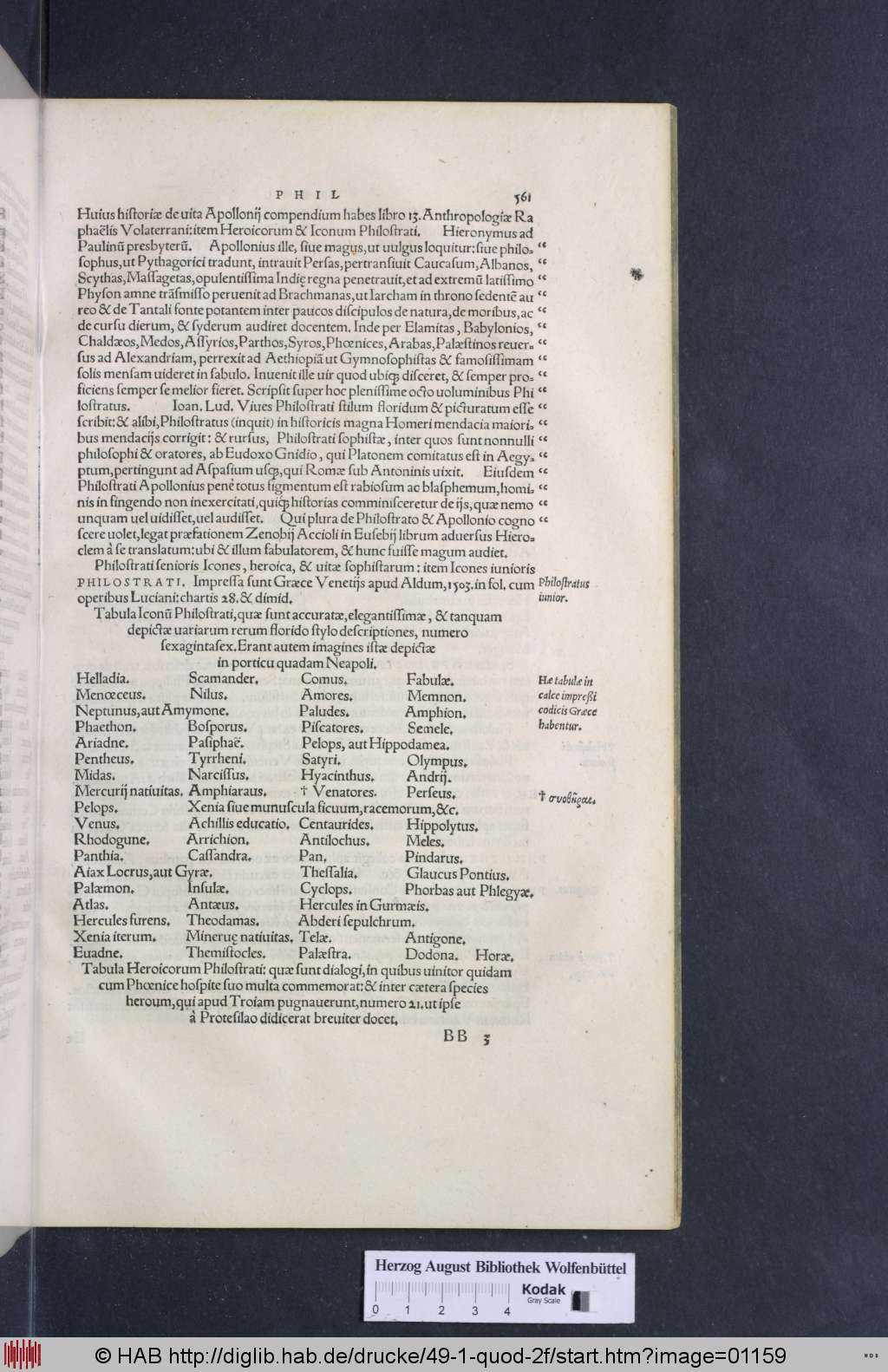 http://diglib.hab.de/drucke/49-1-quod-2f/01159.jpg