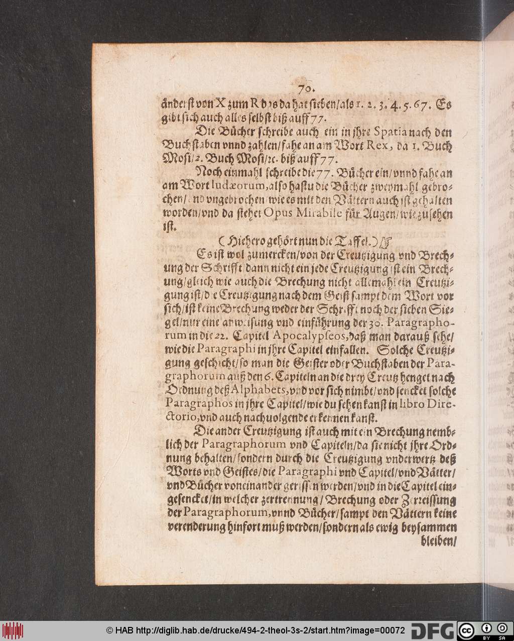 http://diglib.hab.de/drucke/494-2-theol-3s-2/00072.jpg