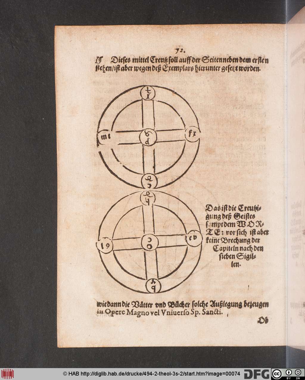 http://diglib.hab.de/drucke/494-2-theol-3s-2/00074.jpg