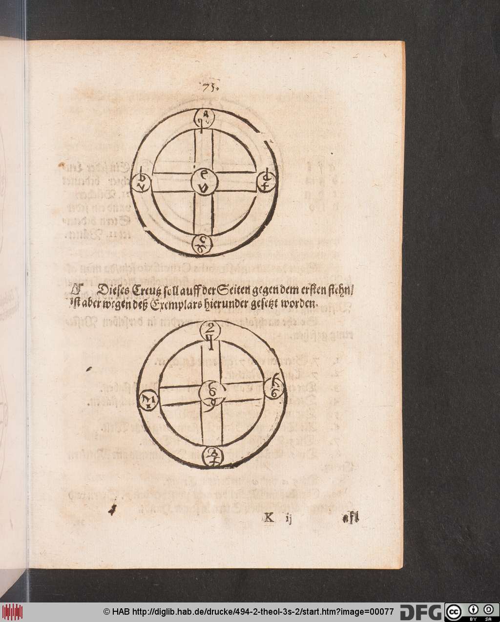 http://diglib.hab.de/drucke/494-2-theol-3s-2/00077.jpg