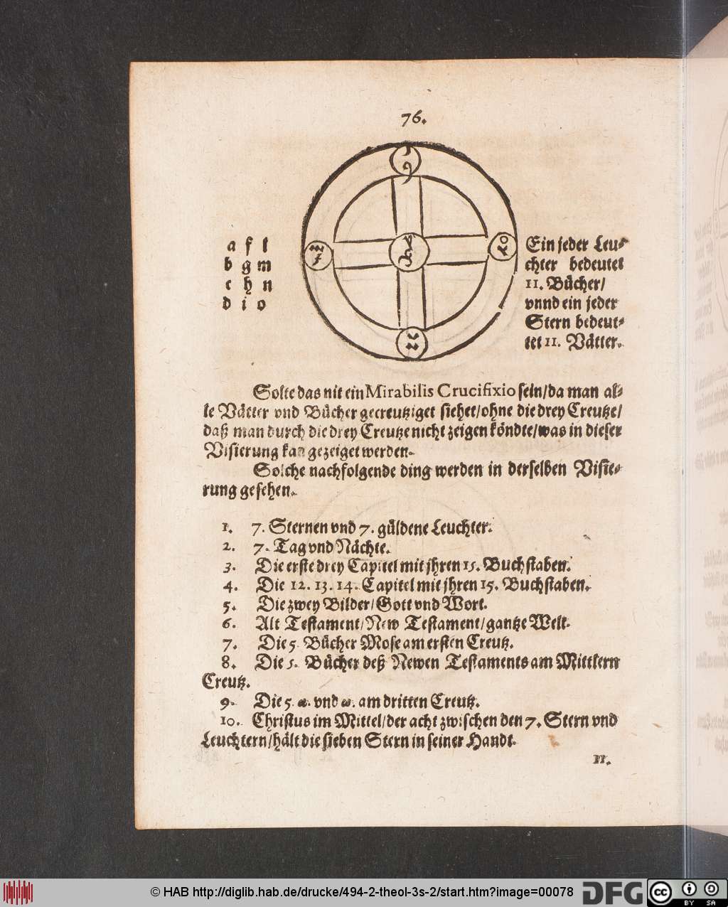 http://diglib.hab.de/drucke/494-2-theol-3s-2/00078.jpg