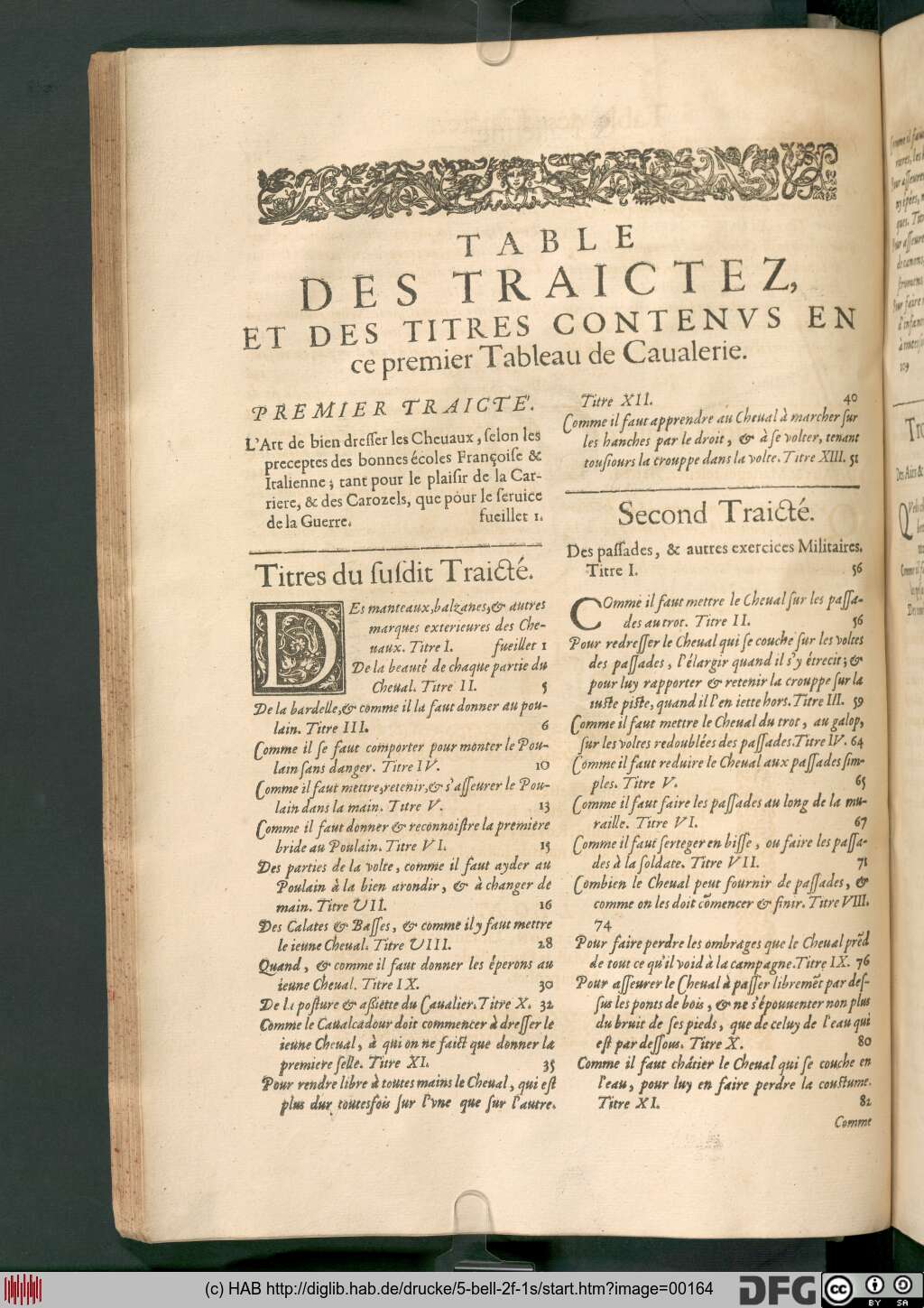 http://diglib.hab.de/drucke/5-bell-2f-1s/00164.jpg