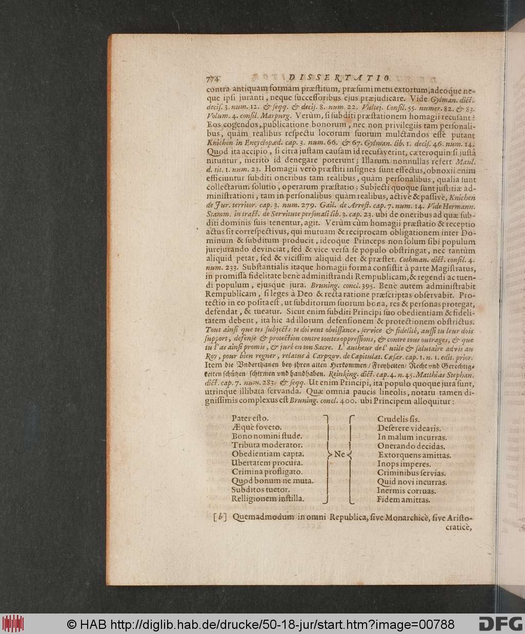 http://diglib.hab.de/drucke/50-18-jur/00788.jpg