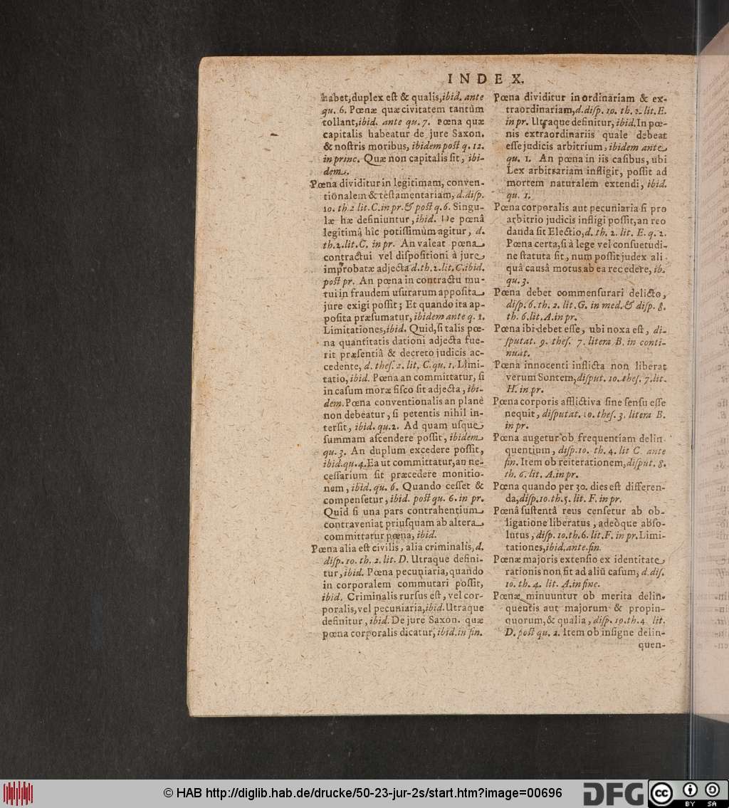 http://diglib.hab.de/drucke/50-23-jur-2s/00696.jpg