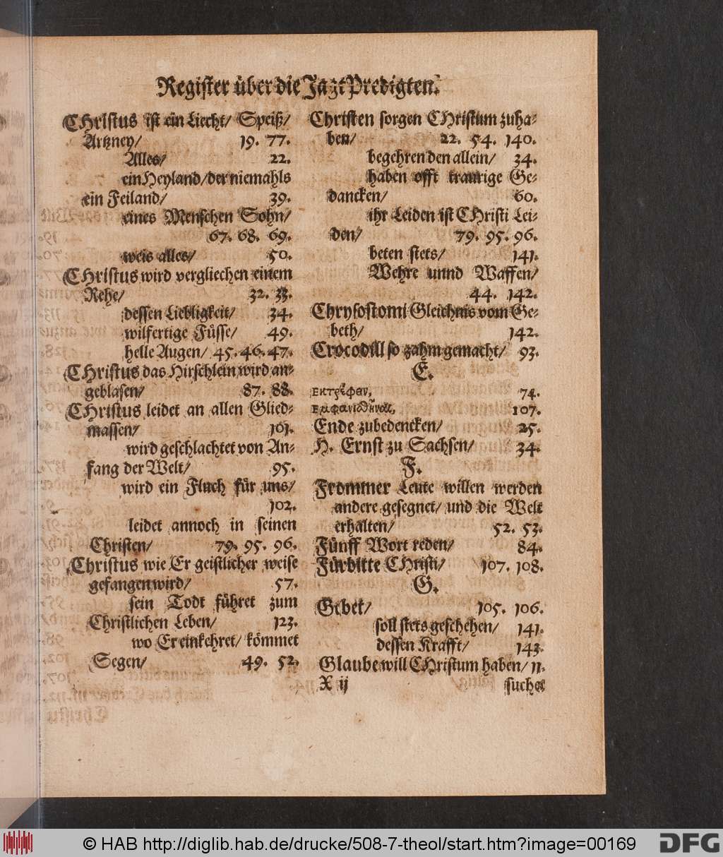 http://diglib.hab.de/drucke/508-7-theol/00169.jpg
