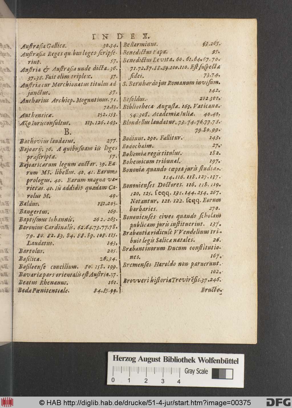 http://diglib.hab.de/drucke/51-4-jur/00375.jpg