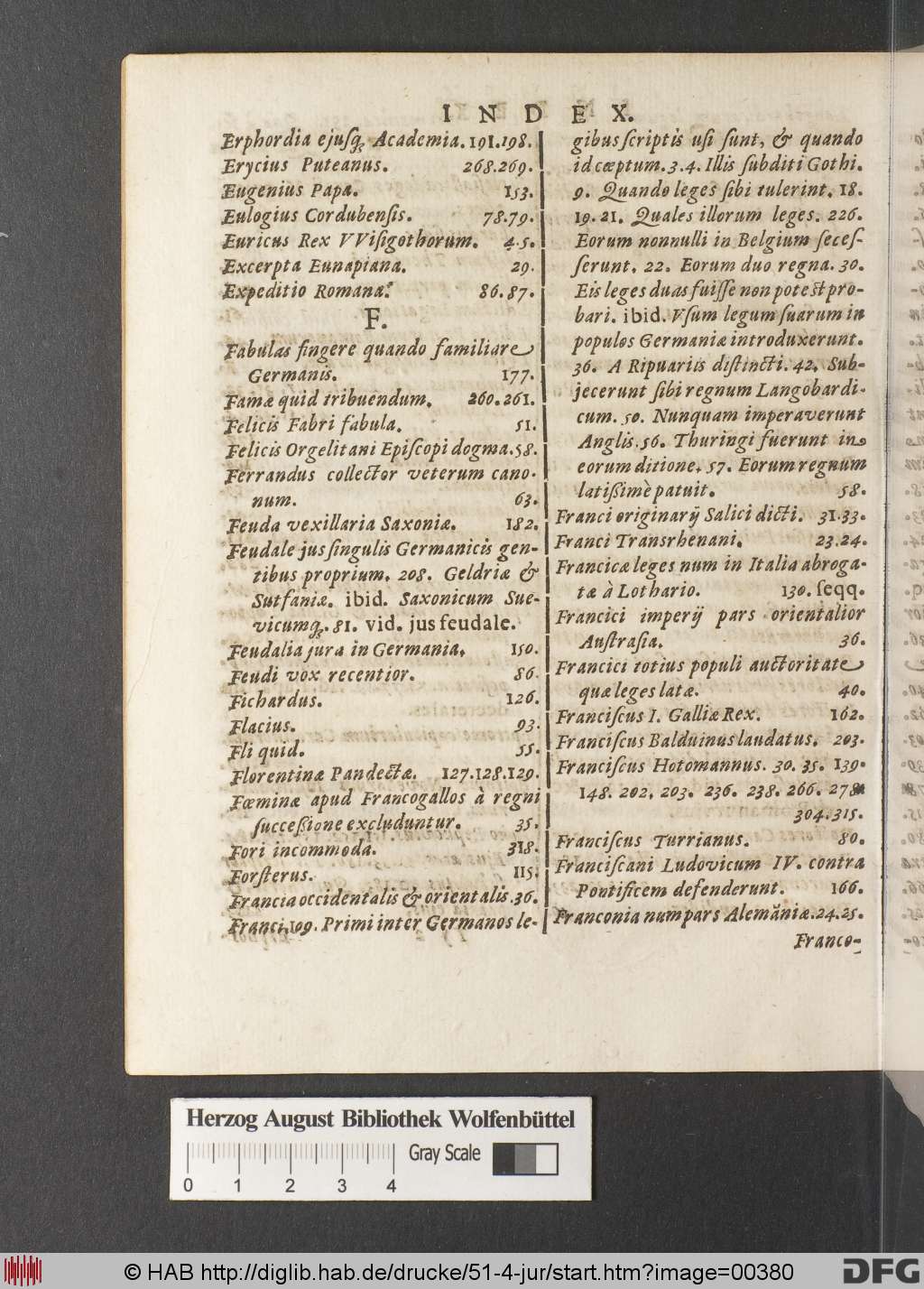 http://diglib.hab.de/drucke/51-4-jur/00380.jpg