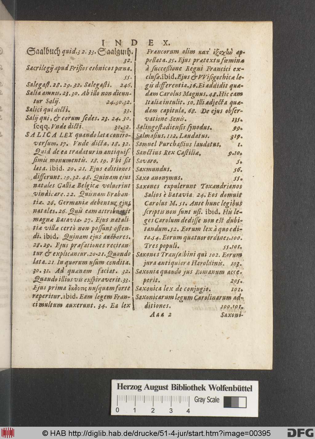 http://diglib.hab.de/drucke/51-4-jur/00395.jpg