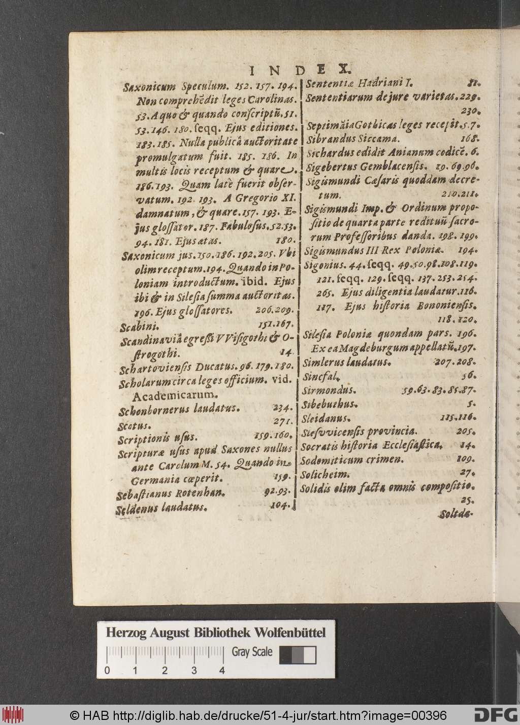 http://diglib.hab.de/drucke/51-4-jur/00396.jpg