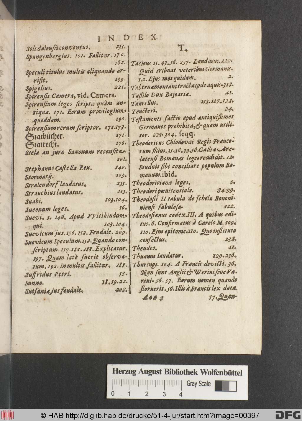 http://diglib.hab.de/drucke/51-4-jur/00397.jpg