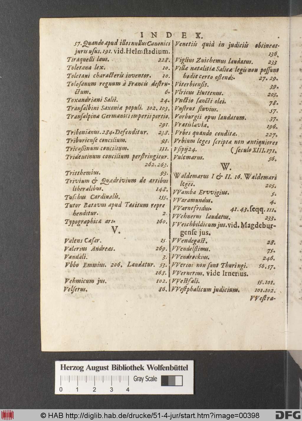 http://diglib.hab.de/drucke/51-4-jur/00398.jpg